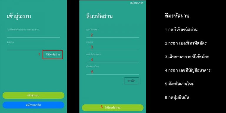 UFABET สมัครยูฟ่าเบท สามารถรีเซ็ทรหัสผ่าน Reset Password ได้ง่ายๆด้วยตัวเอง ผ่านระบบอัตโนมัติ